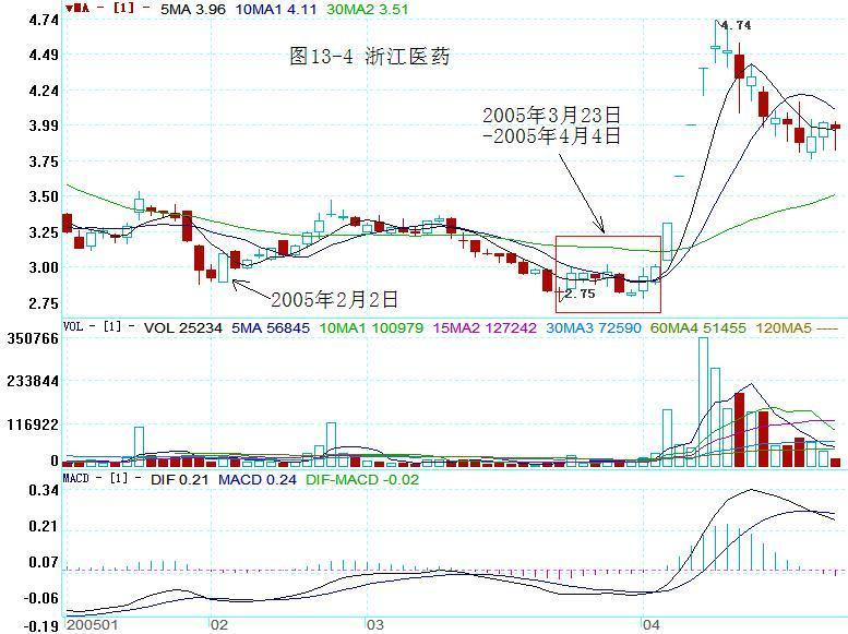 PG电子APP韩媒《Dispatch》近日公开了元斌与金赛纶的最后通话记录