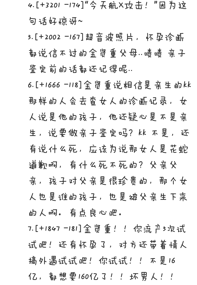 有哪些晚节不保的公众人物