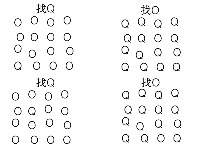 为什么在一堆字母「T」里找「I」比在一堆字母「I」里找「T」要难？ - 知乎