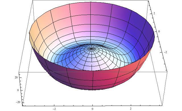 现在的物理学怎样解释超流体液氦的粘度在毛细流动与整体流动中完全不