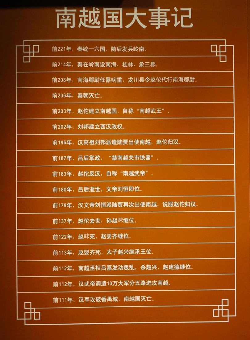 中国统治过越南吗