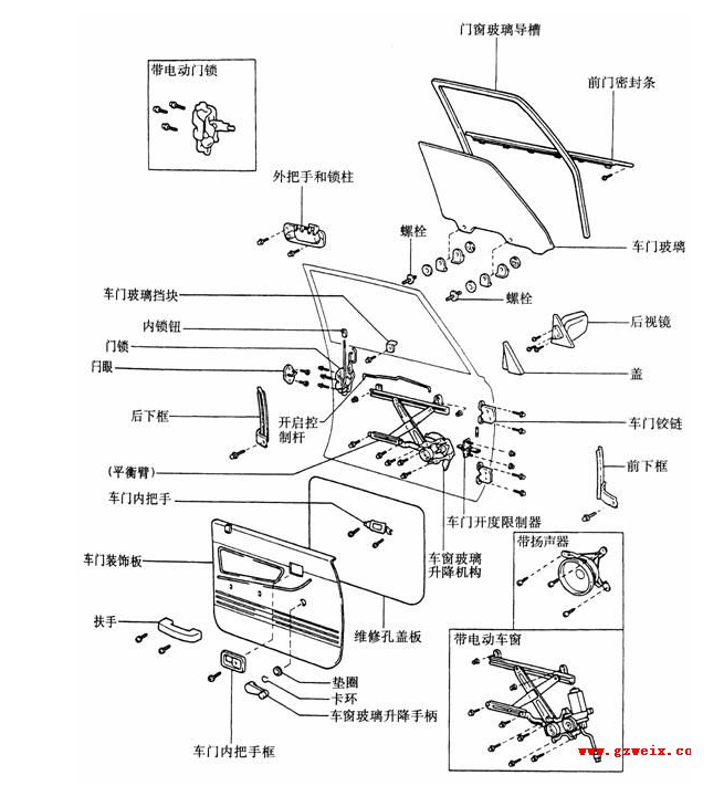 汽车的覆盖件可以全部使用塑料材质来替代金属么?