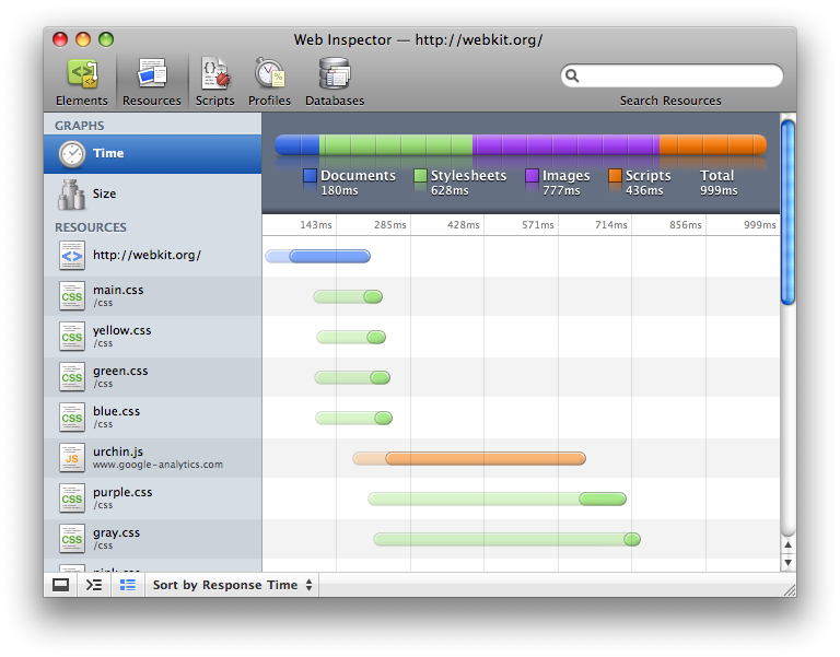 WebKit Web Inspector 十年回顾 - 知乎