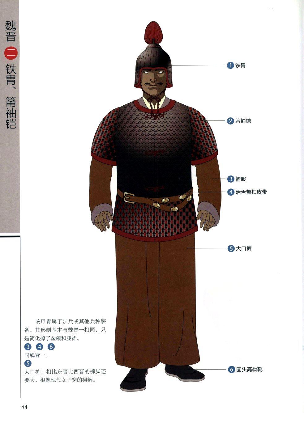 中国古代武将铠甲有那几个款式电视剧里看的好想打起来不方便