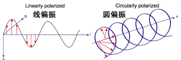 深度解析：首个星际手性分子 - 知乎