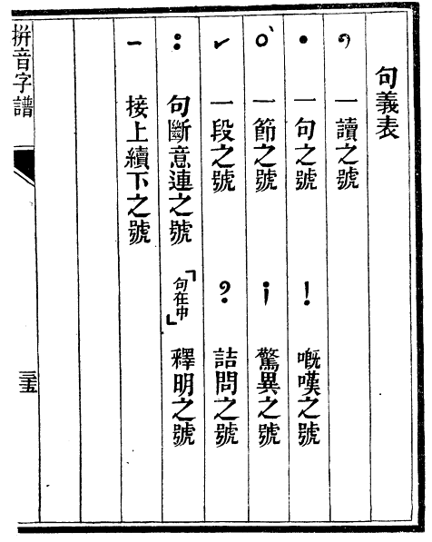 汉语的直角引号 「」、『』 源自哪里? - 知乎
