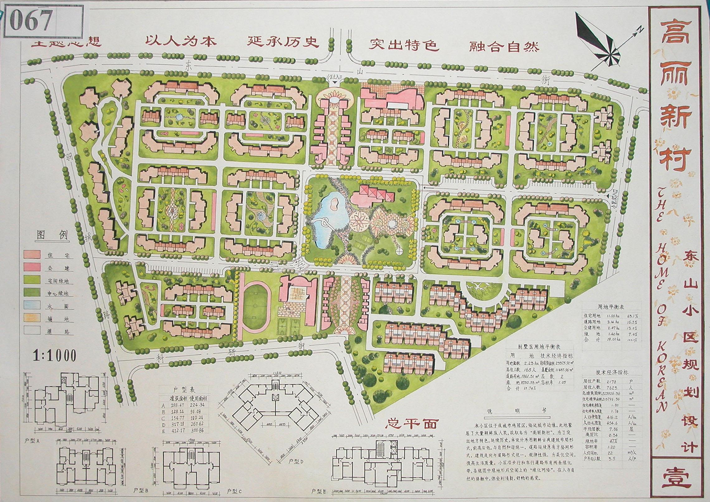 做居住区规划排房子时如何找感觉