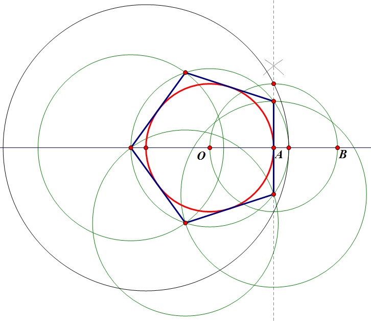圆规直尺画正五边形图图片