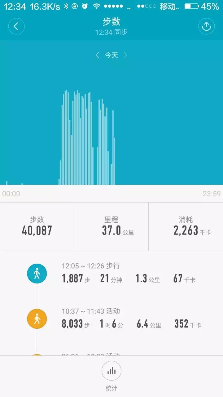 微信步数上十万步是一种什么样的体验