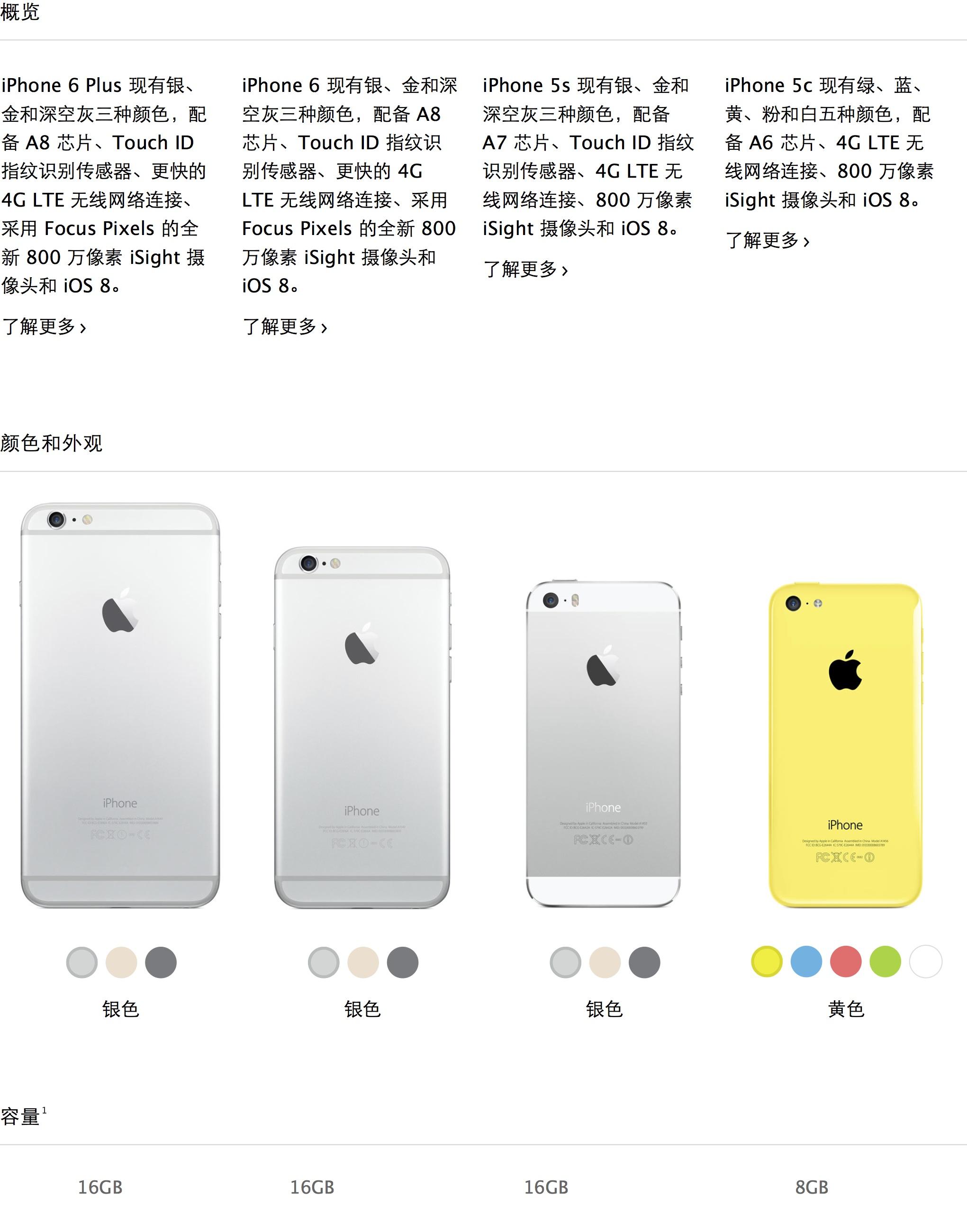 iphone6的详细介绍? 