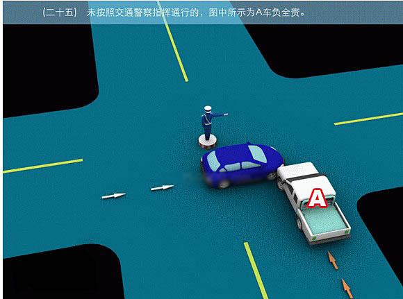 交通事故后「三不一没有」的处理方式靠谱