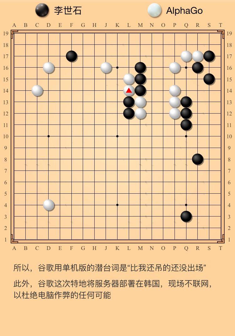 如何评价第一局比赛alphago战胜李世石