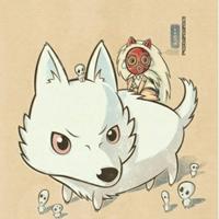 Zhihu profile picture for @visitors