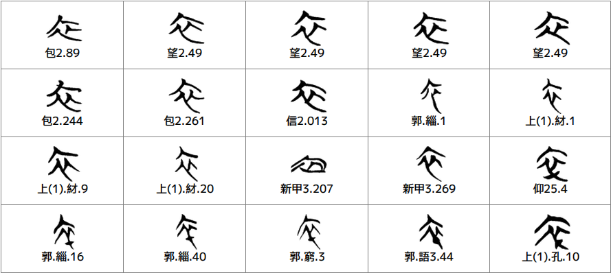 为什么我国古代汉服是右衽的,但「衣」字在说文里却明显是左衽象形的?