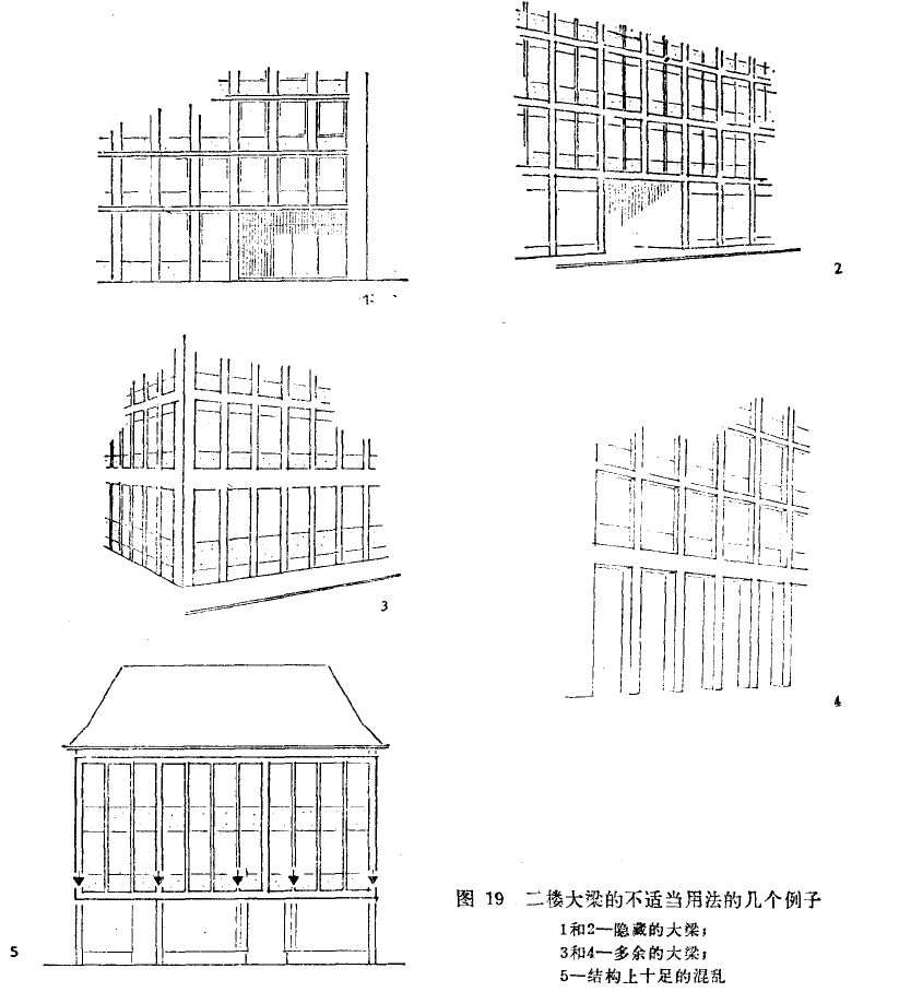 建筑上的伪结构指的是什么?