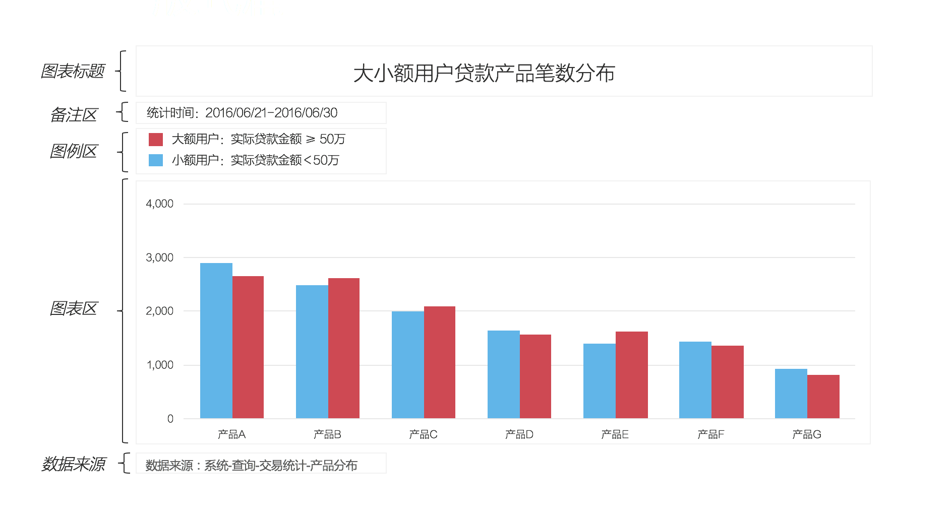 No.4 修炼计划 - 当Excel图表遇上美图秀秀 - 知乎