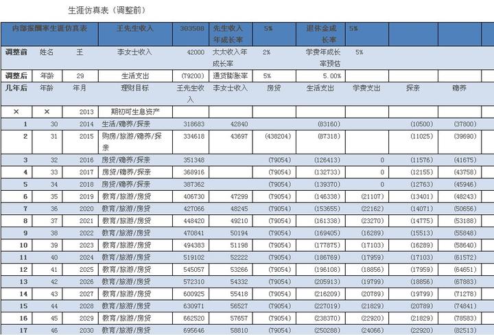 ype htmlhtml lang=zh data-hairline=true class=itcauecng data-theme=ligheadme charSet=utf-8titlerh=tr知乎日报 - 知乎(图3)