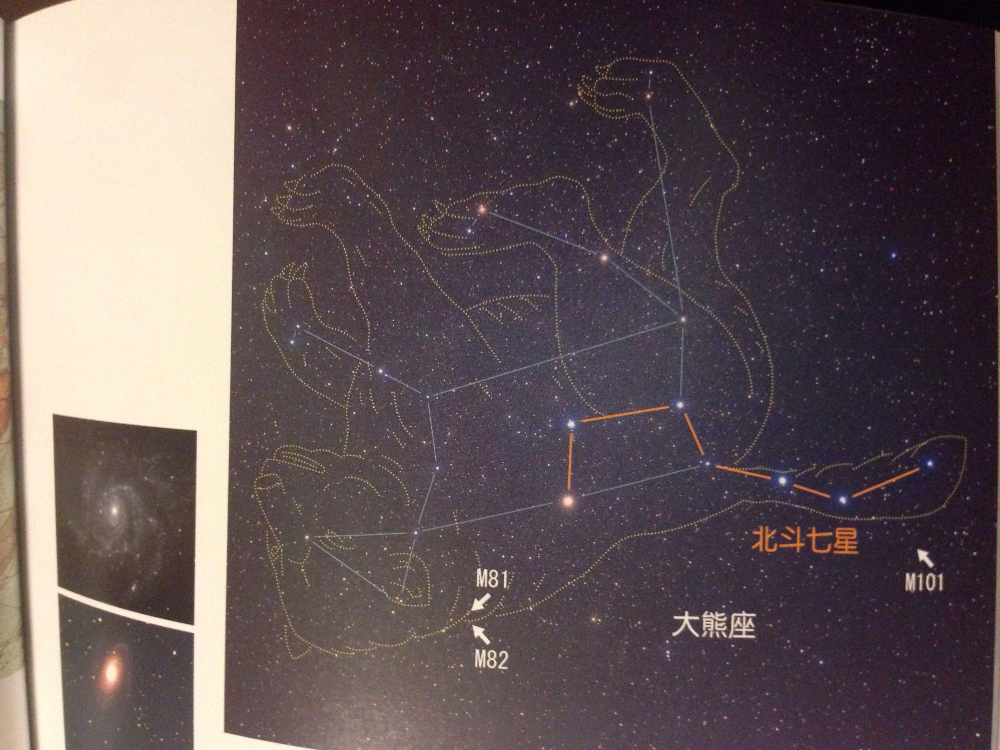 大熊座的实际示意图是怎样的为什么这两本书里画得不一样