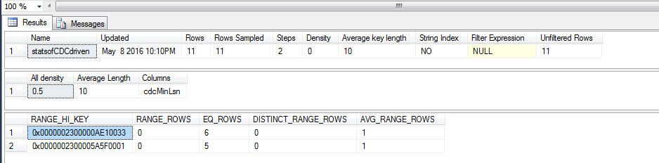 又谈SQL Server Performance - 知乎