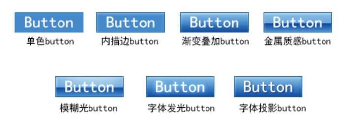 UI设计:使用PS设计常见Button(一) - 知乎