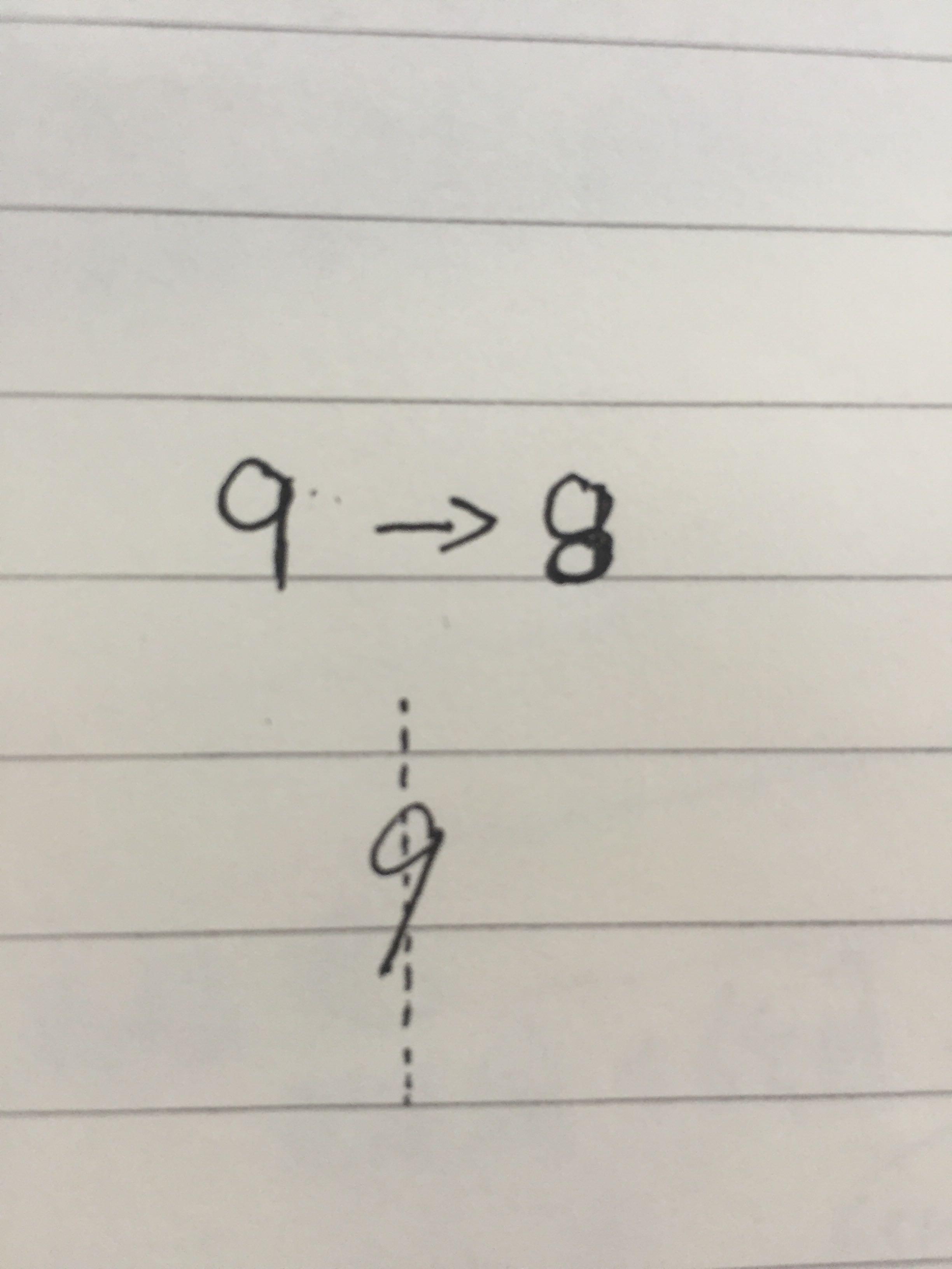 为什么中国人与西方人的手写体阿拉伯数字「9」不一样? 
