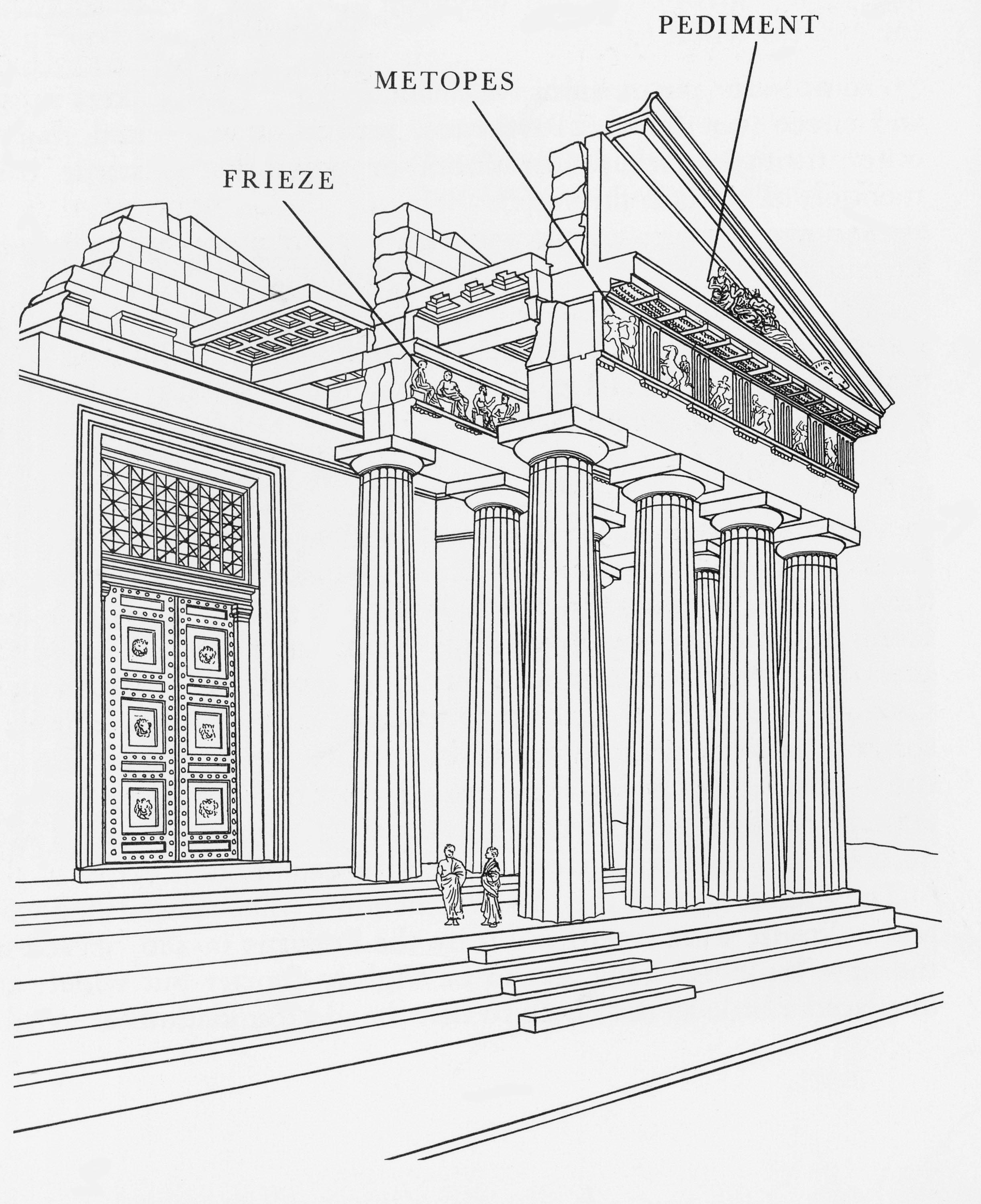 帕特侬神庙用多利克柱式而厄瑞克提亚斯神庙用爱奥尼柱式?