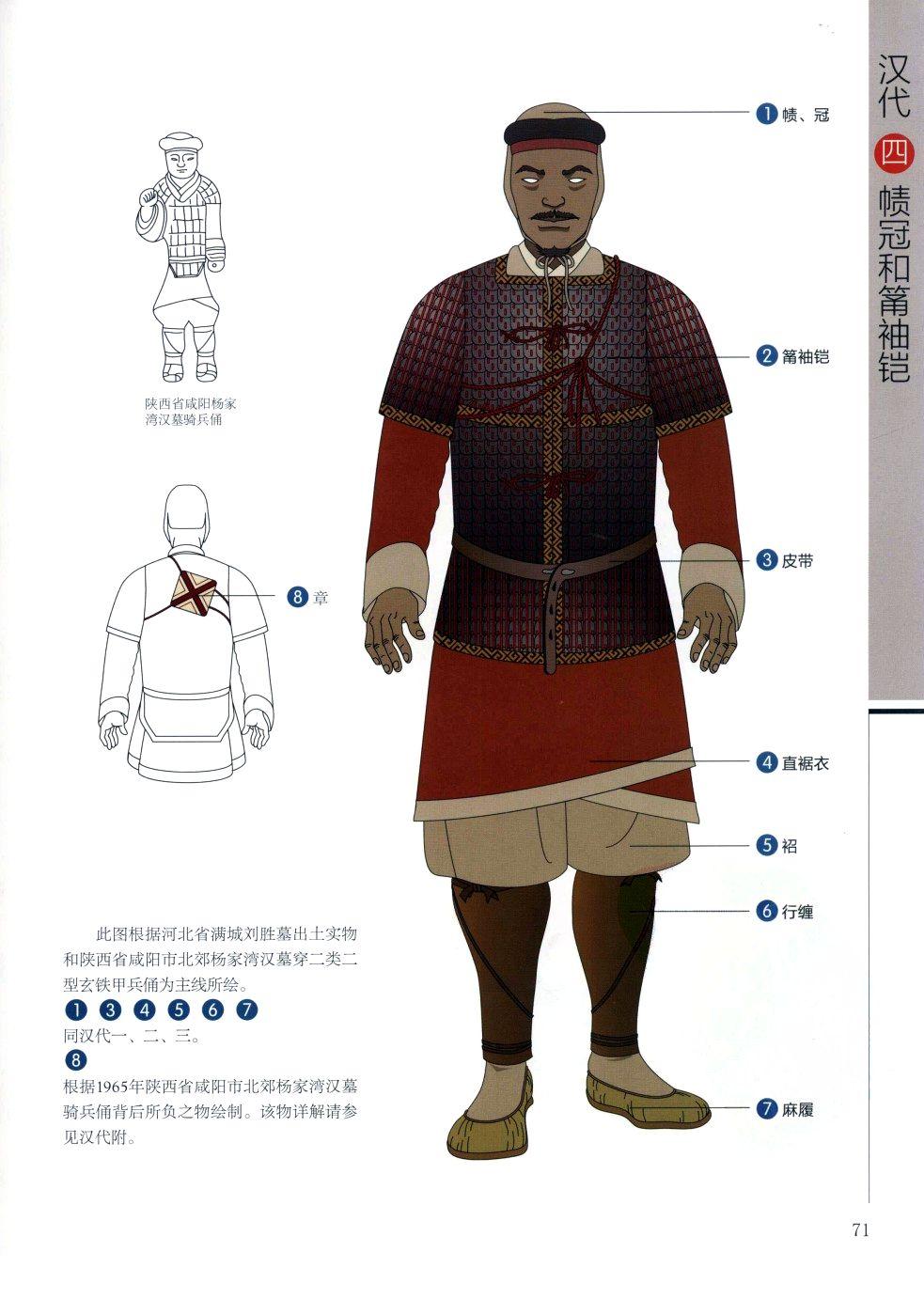 中国古代武将铠甲有那几个款式(电视剧里看的好想打起来不方便.)?