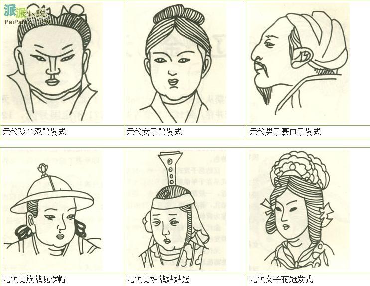 清朝汉人的发型就是辫子那么在清朝之前汉人的发型是什么样的呢