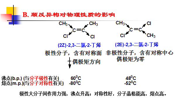 邻间对二甲苯熔沸点变化规律为什么相反