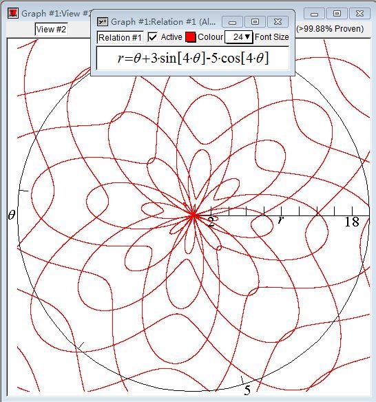 有哪些数学函数在数学软件上作出的图像非常美丽