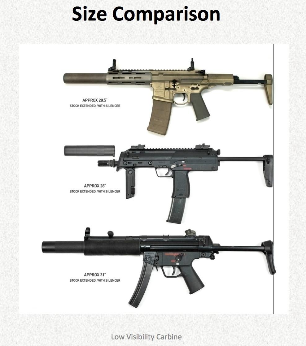 aac蜜獾pdw突击步枪用的762x35mm亚音速弹具体数据是什么样的初速那么
