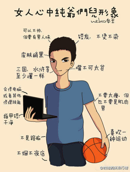 做艺术男文科男的配偶伴侣是怎样的体验