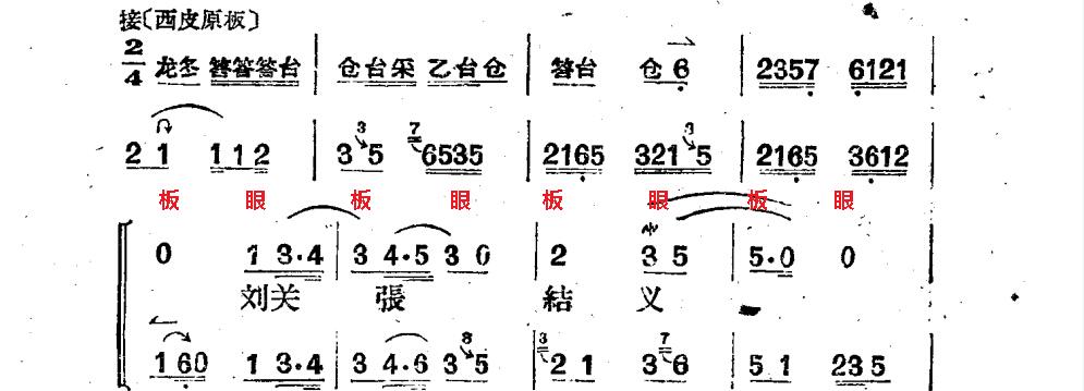如何区分京剧中的板式,比如西皮流水,西皮导板,西皮散板,西皮二六等等?京剧中的板和眼具体指什么? - 知乎