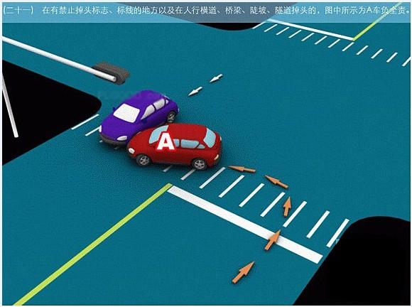 交通事故后「三不一没有」的处理方式靠谱
