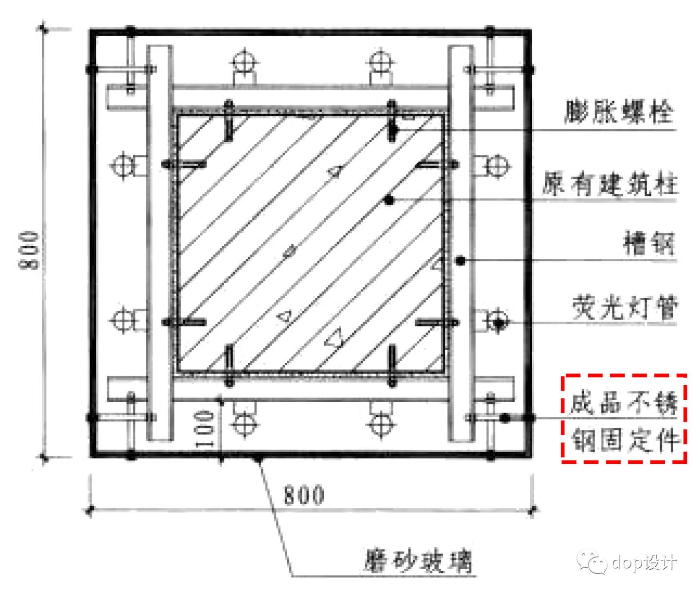 室内设计施工工艺012 - 柱面装饰构造做法分析 - 知乎