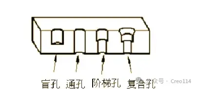 塑胶产品结构设计要点详解 - 知乎