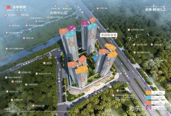 深度楼盘评测：光明中心「金地峰境誉府」值不值得买 - 知乎