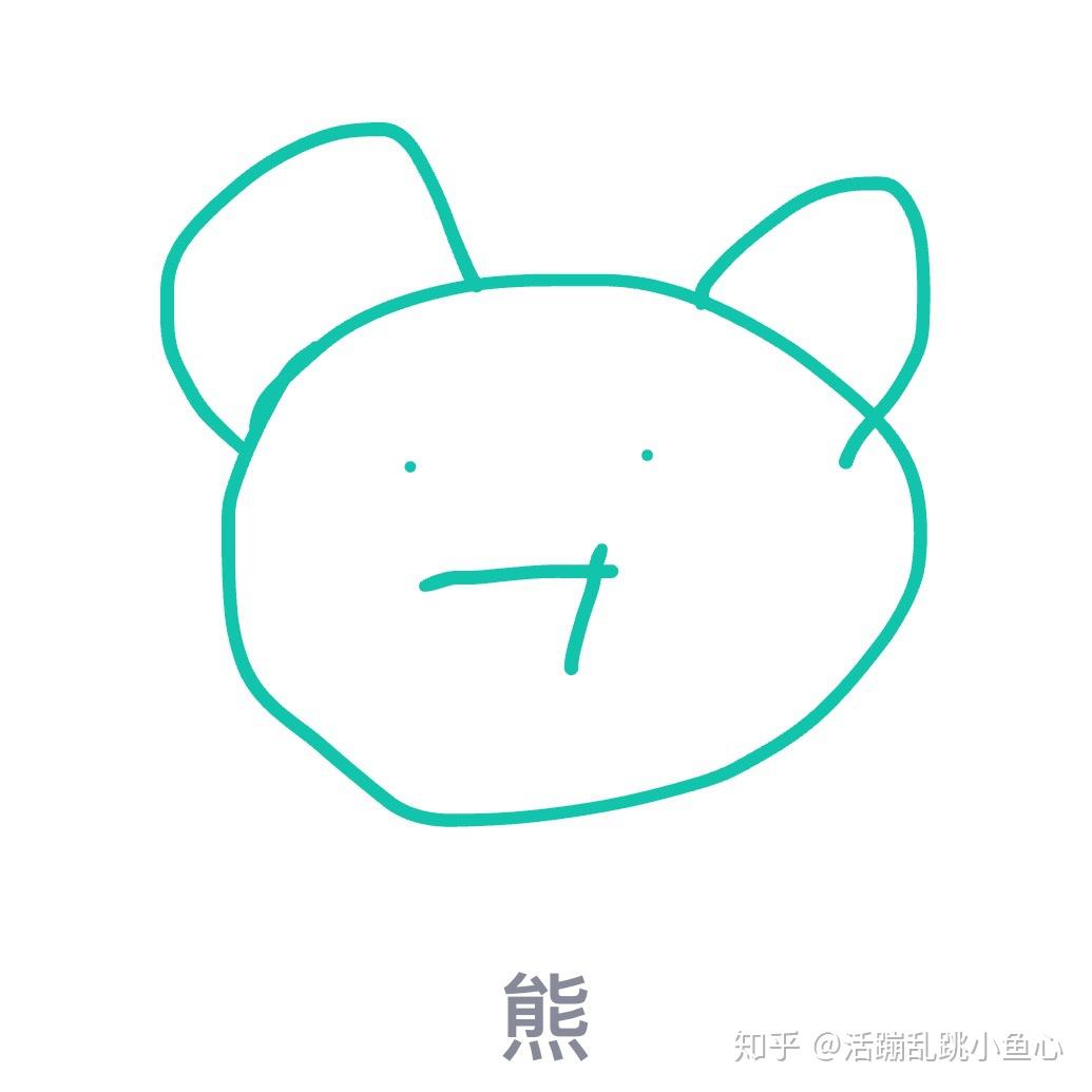 qq画画红包熊怎么画? - 知乎