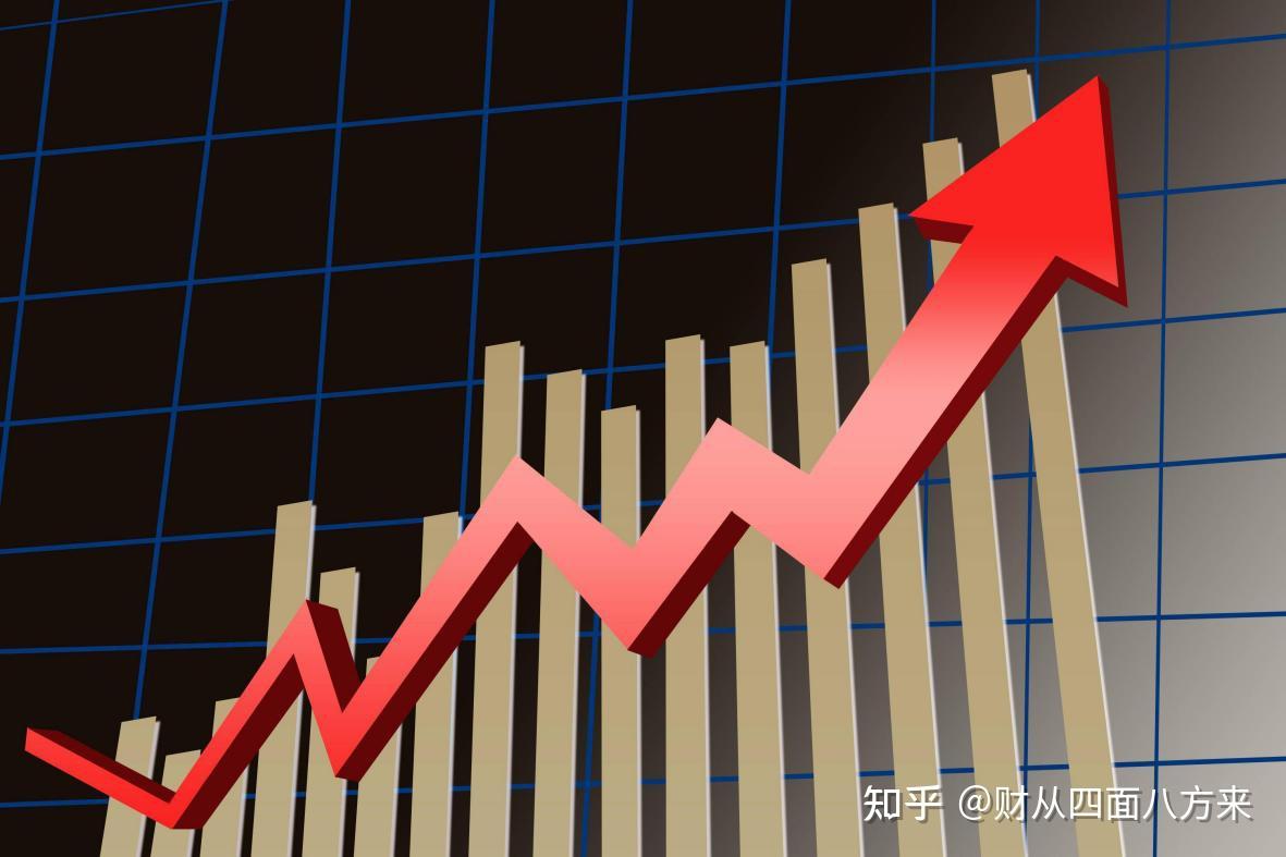 别嫌慢！试过10种方法，才发现价值投资最适合普通人- 知乎