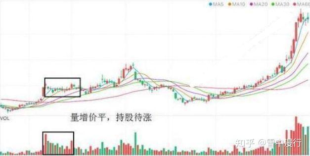 中国股市：为何总是跌跌不休，究竟是谁压制了A股股价？精辟！ - 知乎