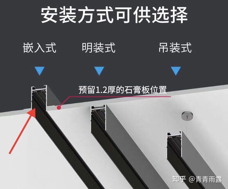 什么是磁吸式无主灯设计?客厅,餐厅,卧室如何设计磁吸轨道灯?磁吸轨道灯有哪些品牌推荐?磁吸轨道灯的十大品牌哪个值得选购? - 知乎