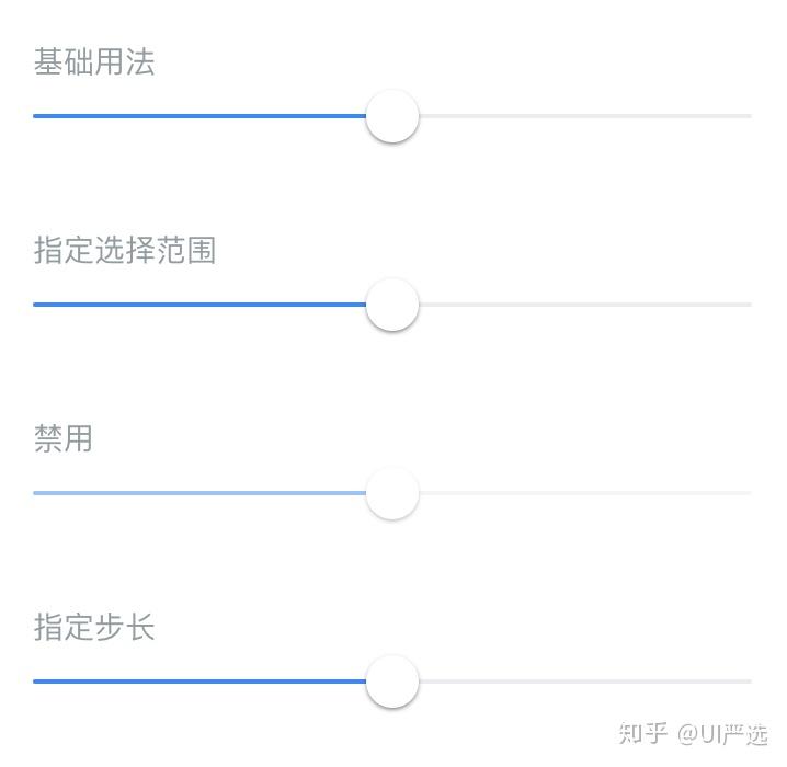 最全面的移动端 UI组件设计详解：中篇