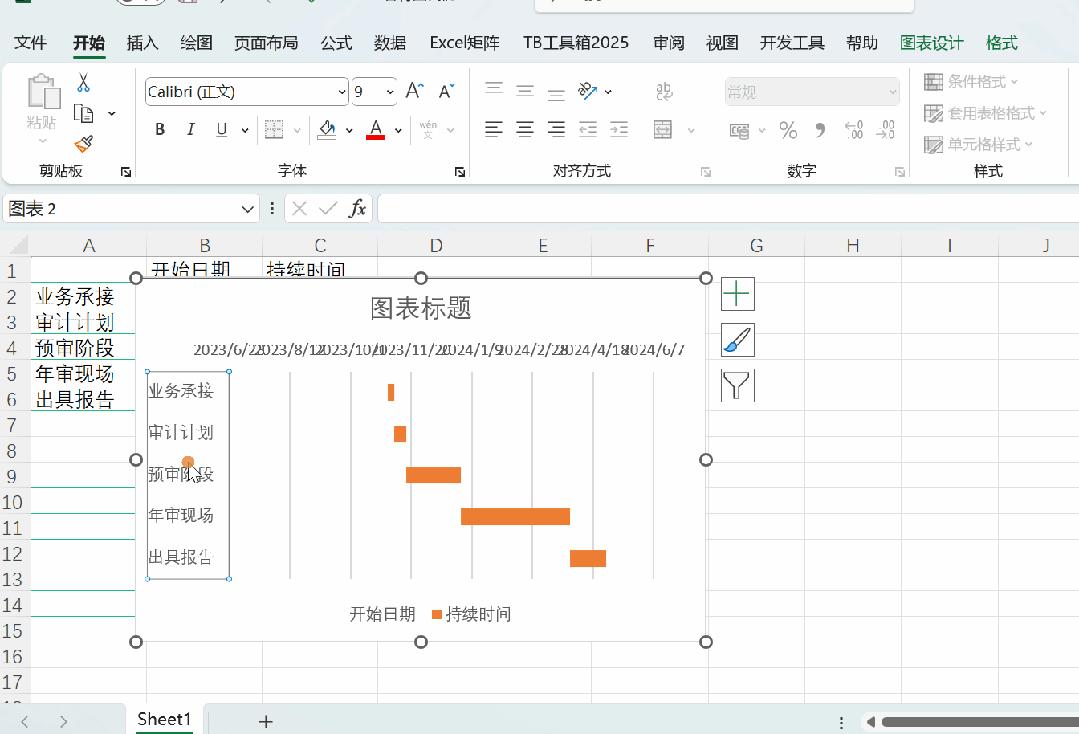 项目管理必备！Excel专业甘特图制作保姆级教程与自动化解决方案 - 知乎