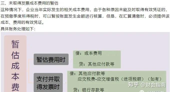 暂估成本一直没有发票怎么办？暂估成本最晚什么时候回票？即日起，暂估入账的财税处理都按这个来，会计须知 - 知乎