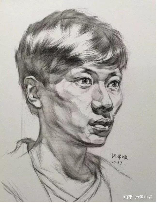 素描提高 学几个月了 素描人头的型一直找不准 这怎么办啊? 