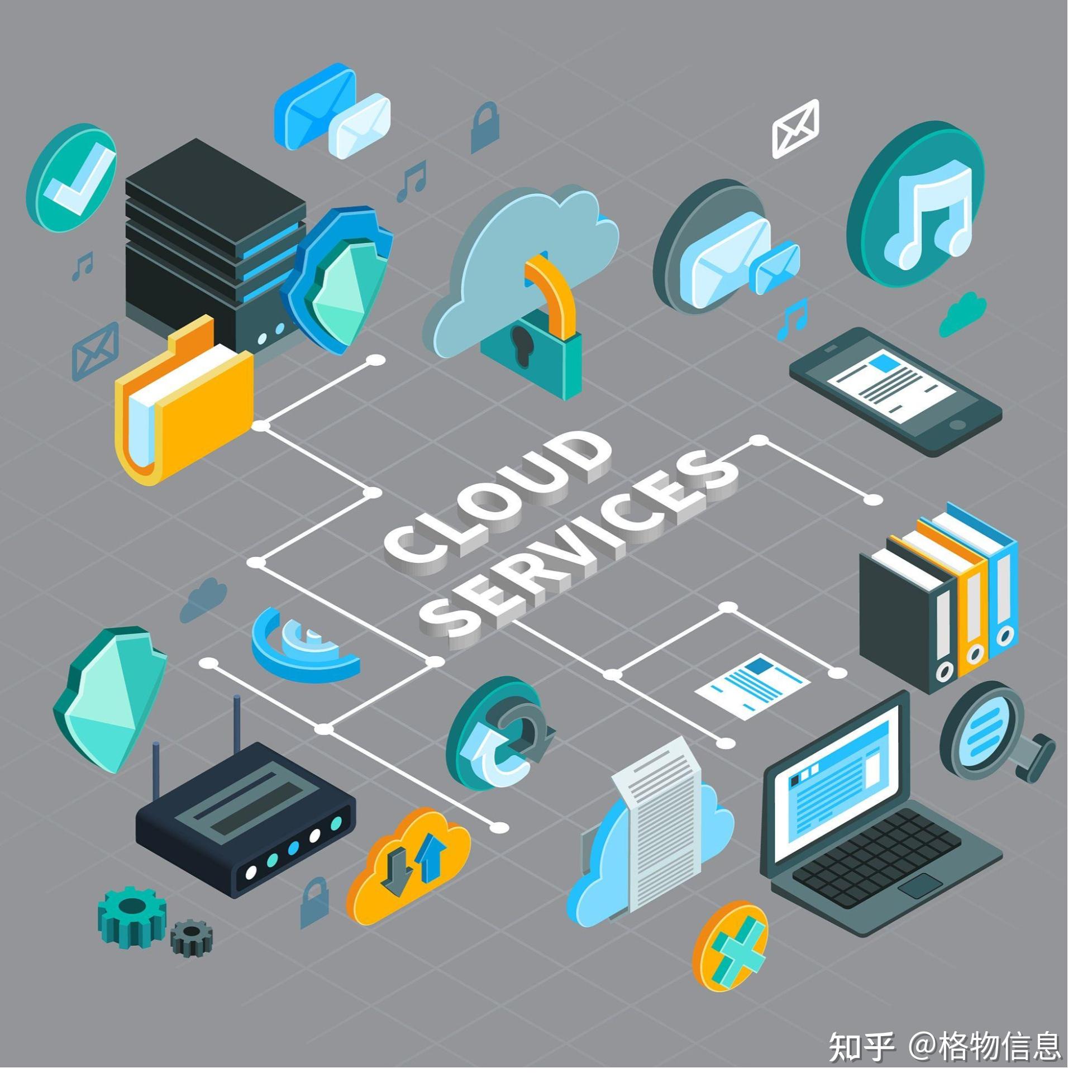 超级云短信平台收费吗安全吗可信吗知乎的简单介绍