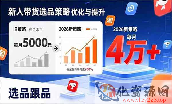 2026带货选品跟品策略_wwz