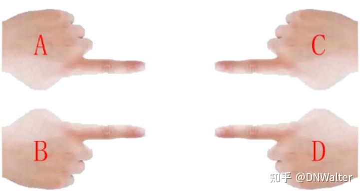 Finger Game-你的手指准备好了吗? - 知乎