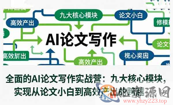 AI论文写作实战_wwz