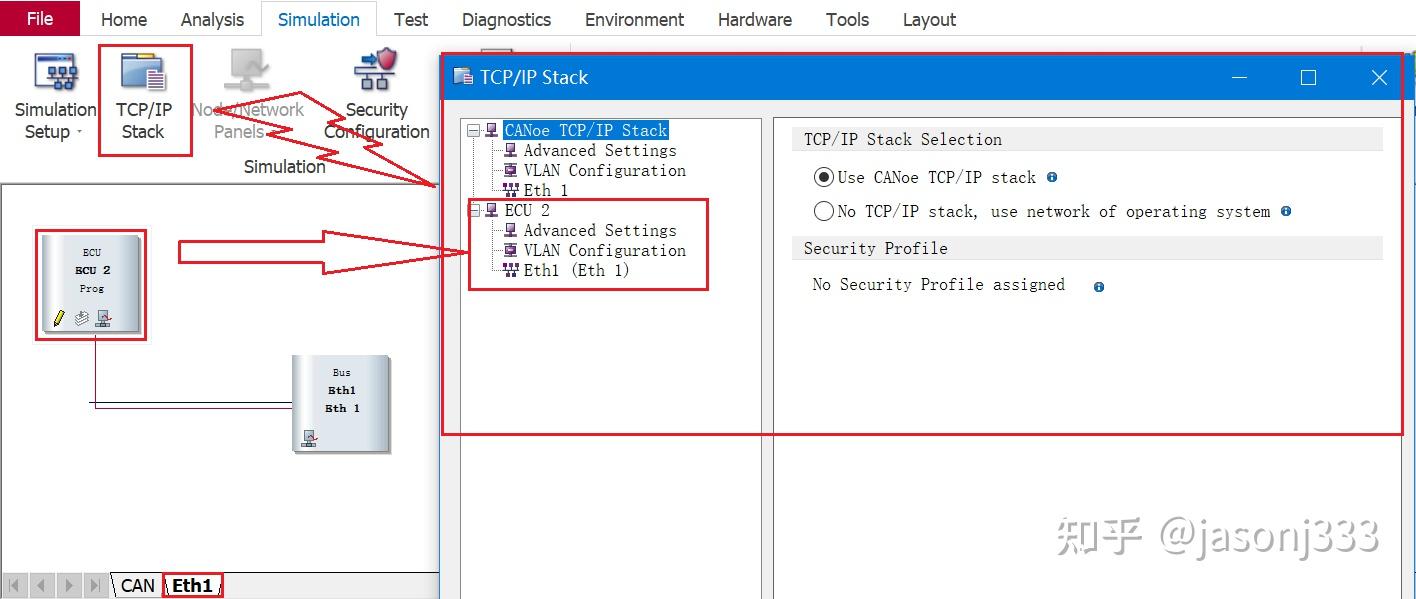 CANoe-TCP/IP协议栈- 知乎